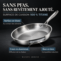 Poêle en titane Ardane